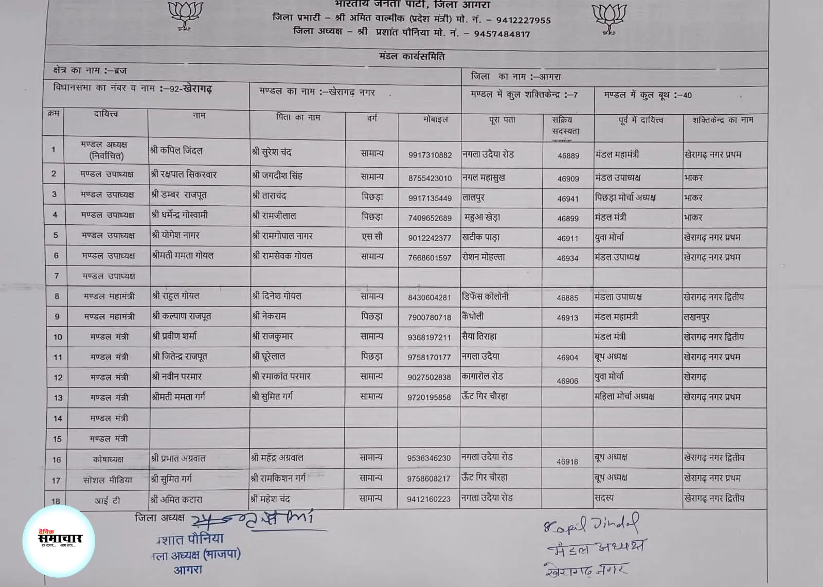 खेरागढ़