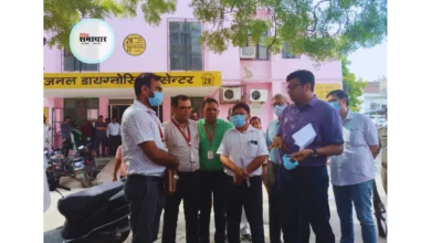 निरीक्षण