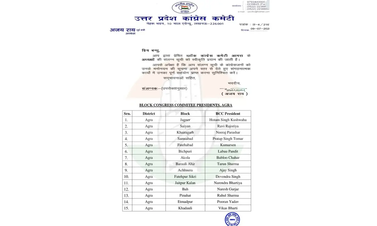 नीरज पाराशर