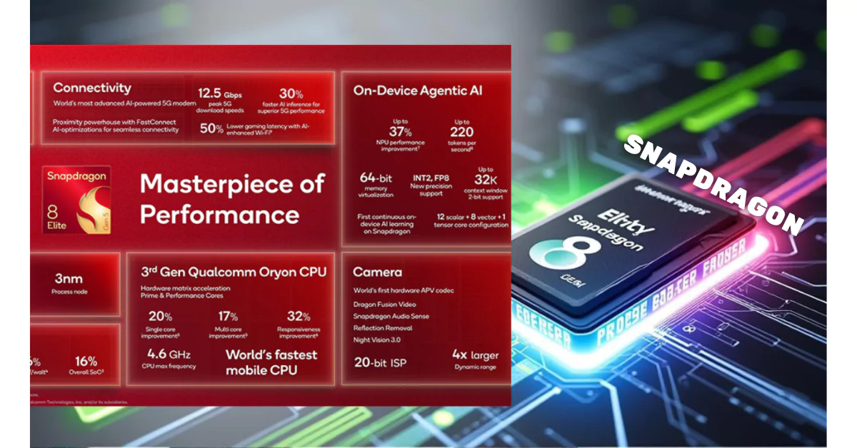 OnePlus 15 Launch, OnePlus 15 Price in India, OnePlus 15 Specifications, OnePlus 15 Camera Review, OnePlus 15 Battery Performance, OnePlus 15 Snapdragon 8 Gen 4, OnePlus 15 200MP Camera Features, OnePlus 15 vs iPhone 17 Pro Max, OnePlus 15 vs Samsung Galaxy S25, OnePlus 15 Gaming Performance, OnePlus 15 Fast Charging 150W, OnePlus 15 Full Review in Hindi, OnePlus 15 OxygenOS 15 Features, OnePlus 15 5G Smartphone 2025