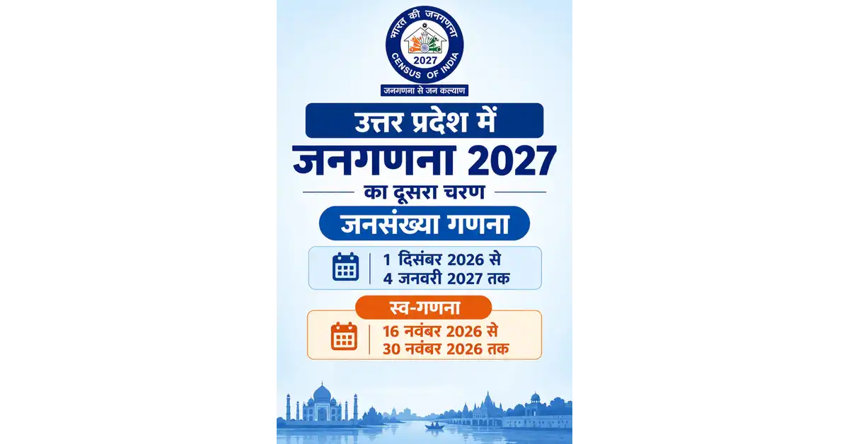 जनगणना 2027, आगरा जनगणना 2027, जनगणना 2027 स्व-गणना, स्व-गणना की तारीख, 16 नवंबर से स्व-गणना, जनसंख्या गणना 2027, जिलाधिकारी मनीष बंसल, आगरा प्रशासन समाचार, डिजिटल जनगणना, ऑनलाइन जनगणना फॉर्म, जनगणना की पूरी प्रक्रिया, जनगणना में 40 सवाल, जनगणना 2027 की तारीखें, 1 दिसंबर से घर-घर जनगणना, 4 जनवरी 2027 तक जनगणना, censusindia.gov.in, जनगणना में युवाओं की भूमिका, डिजिटल जनगणना फॉर्म कैसे भरें, जनगणना में मांगी जाने वाली जानकारी, भारत की जनगणना, Agra Census 2027, Census Self Enumeration India, Digital Census 2027, Census 2027 Dates, Census India Portal