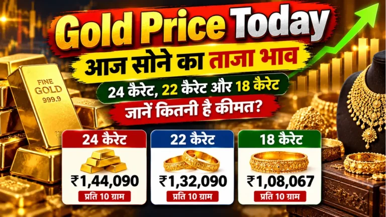 Gold Price Today: आज 24K, 22K और 18K सोने का भाव जानें gold price today, gold rate today, gold price today in India, 22 carat gold price, 24 carat gold price, 18 carat gold rate, gold rate 30 October 2026, today gold price in UP, gold price in Agra, gold rate Uttar Pradesh, सोने का भाव आज, आज का सोने का रेट, 22 कैरेट सोने का भाव, 24 कैरेट सोने का भाव, 10 ग्राम सोने की कीमत