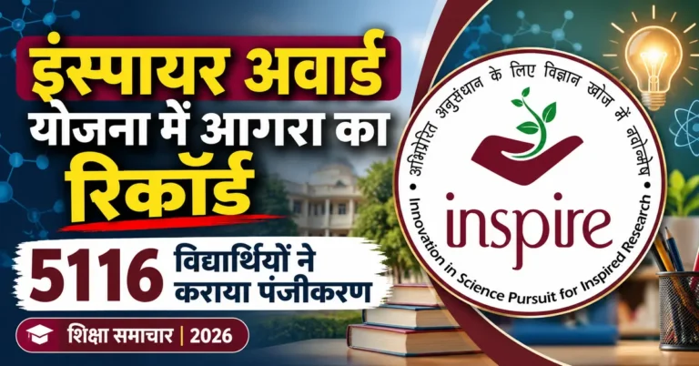 इंस्पायर अवार्ड योजना आगरा, इंस्पायर अवार्ड मानक योजना 2026, आगरा शिक्षा समाचार, आगरा में 5116 विद्यार्थियों का पंजीकरण, इंस्पायर अवार्ड योजना रिकॉर्ड, आगरा मंडल में पहला स्थान, उत्तर प्रदेश में इंस्पायर अवार्ड रैंकिंग, इंस्पायर अवार्ड देश में 21वां स्थान, विज्ञान एवं प्रौद्योगिकी विभाग, डॉ. निखिल जैन, डॉ. मनोज कुमार वार्ष्णेय, डायट आगरा, विजय प्रताप सिंह, रविंद्र पाल सिंह तोमर, डॉ. राकेश कुमार सिंह, परिषदीय विद्यालय आगरा, छात्र नवाचार योजना, विद्यार्थियों के वैज्ञानिक आइडिया, इंस्पायर अवार्ड में 10000 रुपये, इंस्पायर अवार्ड पंजीकरण 2026, Agra Inspire Award Scheme, Inspire Award MANAK 2026, Student Innovation Scheme India